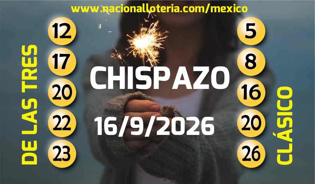 Números ganadores del Chispazo del Miércoles 16 de Septiembre de 2026 Resultados del Chispazo del Miércoles 16 de Septiembre de 2026
