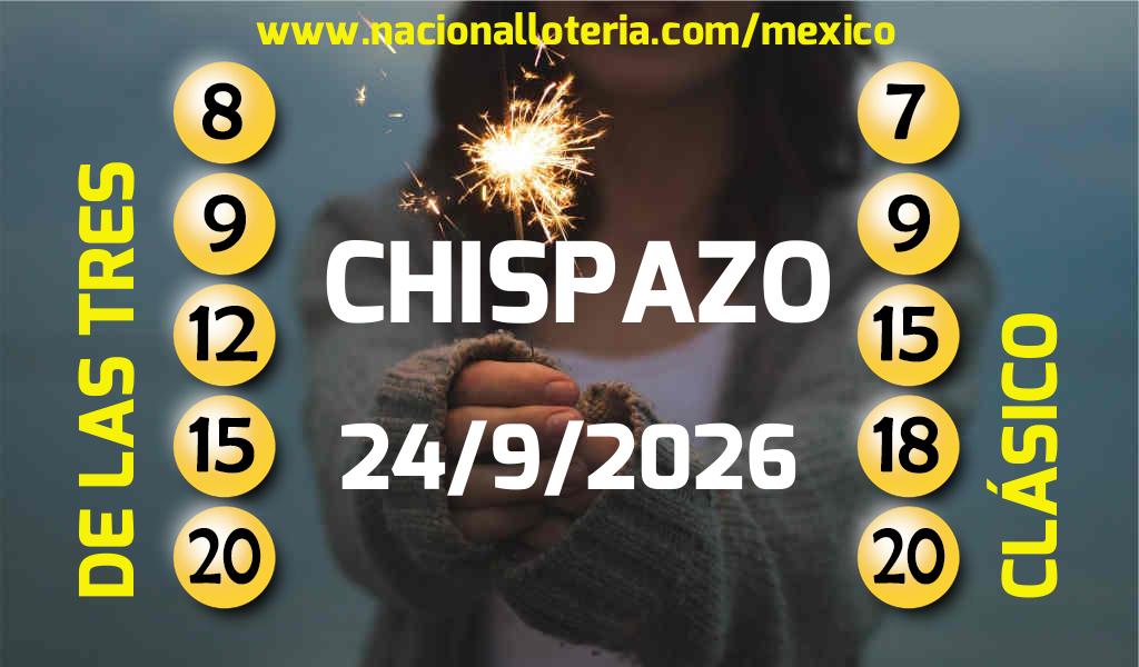 Números ganadores del Chispazo del Jueves 24 de Septiembre de 2026 Resultados del Chispazo del Jueves 24 de Septiembre de 2026