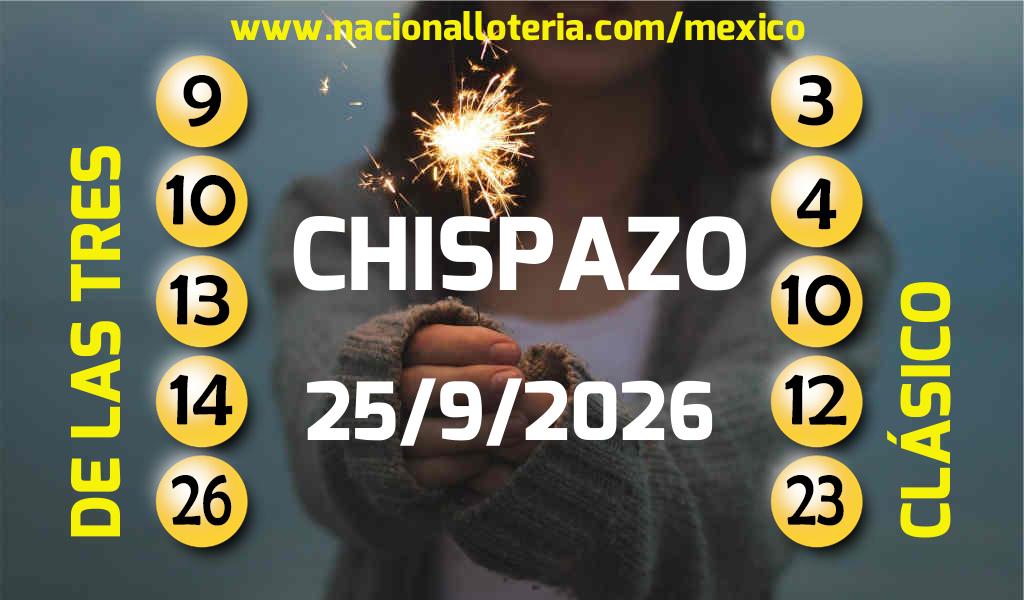 Números ganadores del Chispazo del Viernes 25 de Septiembre de 2026 Resultados del Chispazo del Viernes 25 de Septiembre de 2026