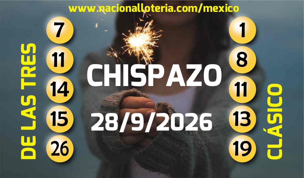 Números ganadores del Chispazo del Lunes 28 de Septiembre de 2026 Resultados del Chispazo del Lunes 28 de Septiembre de 2026