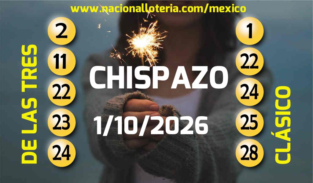 Números ganadores del Chispazo del Jueves 1 de Octubre de 2026 Resultados del Chispazo del Jueves 1 de Octubre de 2026