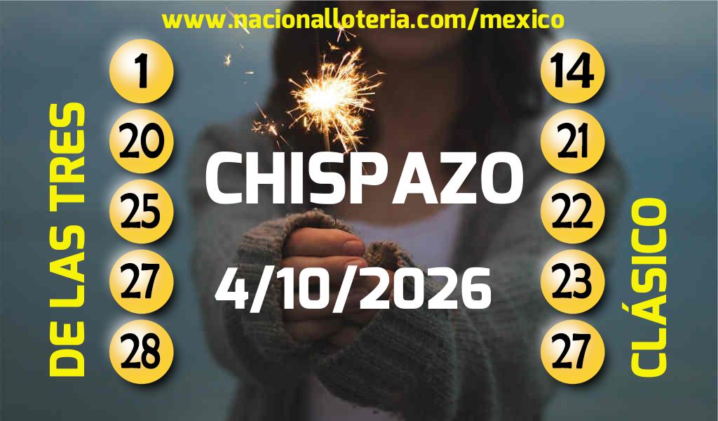 Números ganadores del Chispazo del Domingo 4 de Octubre de 2026 Resultados del Chispazo del Domingo 4 de Octubre de 2026