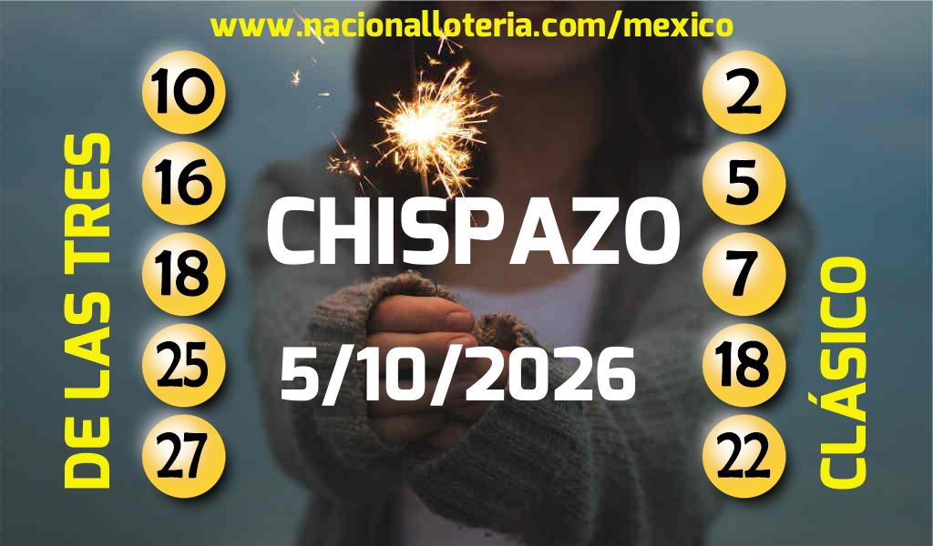 Números ganadores del Chispazo del Lunes 5 de Octubre de 2026 Resultados del Chispazo del Lunes 5 de Octubre de 2026