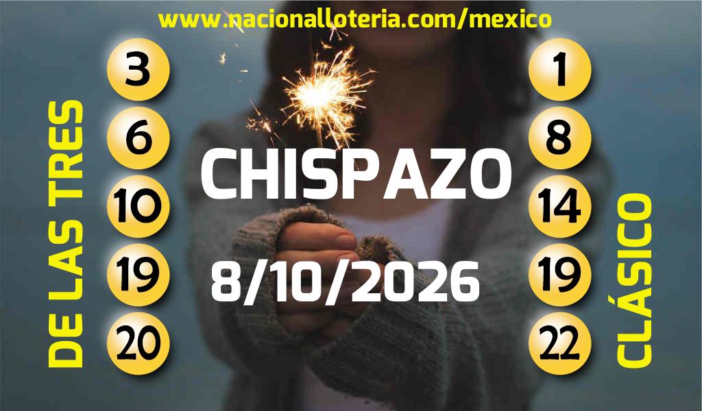 Números ganadores del Chispazo del Jueves 8 de Octubre de 2026 Resultados del Chispazo del Jueves 8 de Octubre de 2026