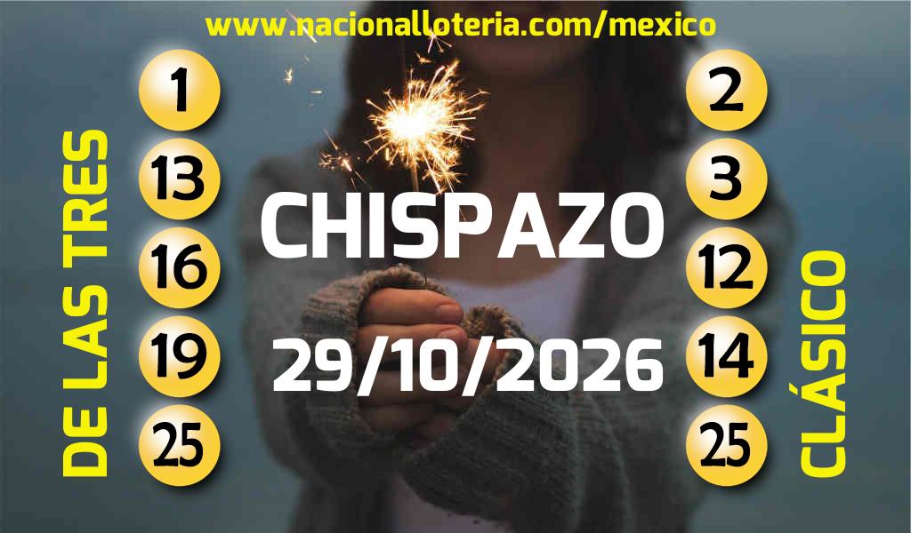 Números ganadores del Chispazo del Jueves 29 de Octubre de 2026 Resultados del Chispazo del Jueves 29 de Octubre de 2026