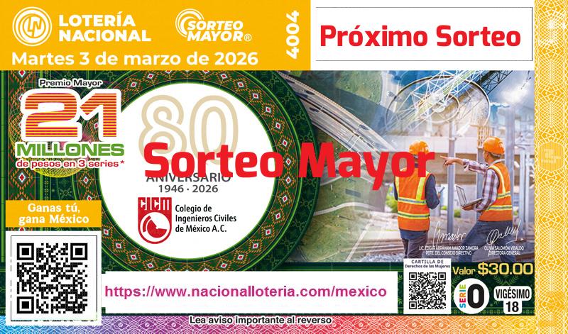 Próximo Sorteo Mayor del 2025-12-09