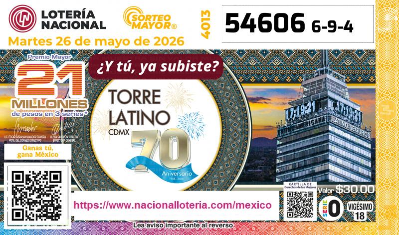Premio Mayor de la Lotería del Martes 26 de Mayo de 2026