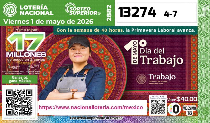 Premio Mayor de la Lotería del Viernes 1 de Mayo de 2026