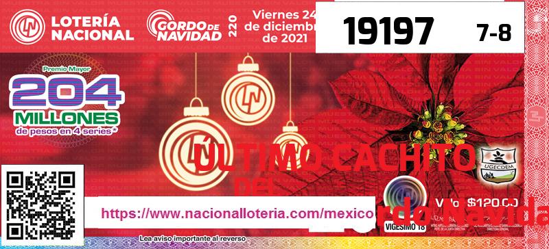 Último Sorteo Gordo Navidad de la Lotería del Viernes 24 de Diciembre de 2021