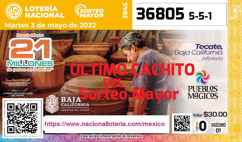 Último Sorteo Mayor de la Lotería del Martes 3 de Mayo de 2022