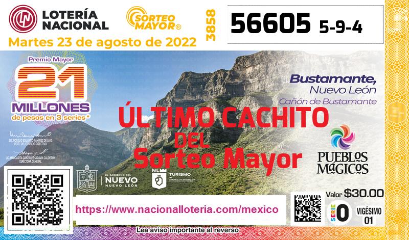Último Sorteo Mayor de la Lotería del Martes 23 de Agosto de 2022