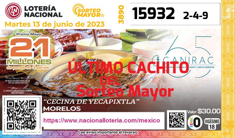 Último Sorteo Mayor de la Lotería del Martes 13 de Junio de 2023