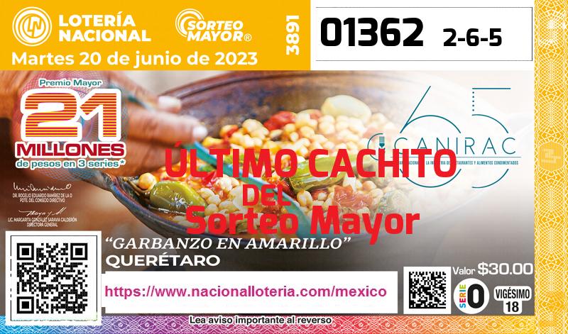 Último Sorteo Mayor de la Lotería del Martes 20 de Junio de 2023