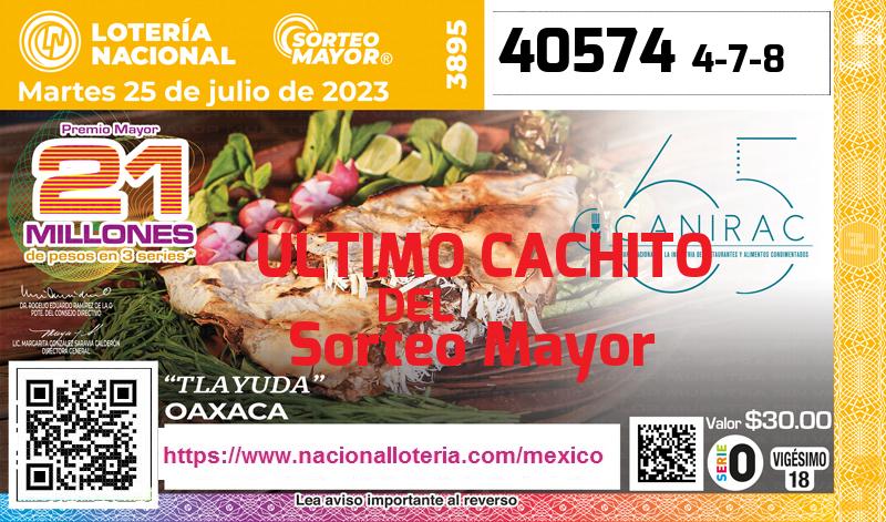 Último Sorteo Mayor de la Lotería del Martes 25 de Julio de 2023