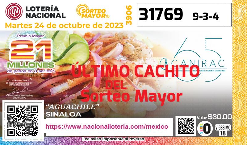 Último Sorteo Mayor de la Lotería del Martes 24 de Octubre de 2023