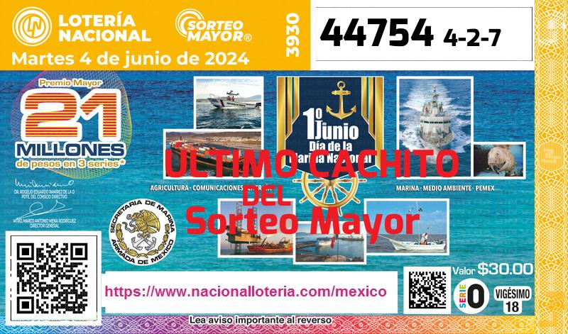 Último Sorteo Mayor de la Lotería del Martes 4 de Junio de 2024