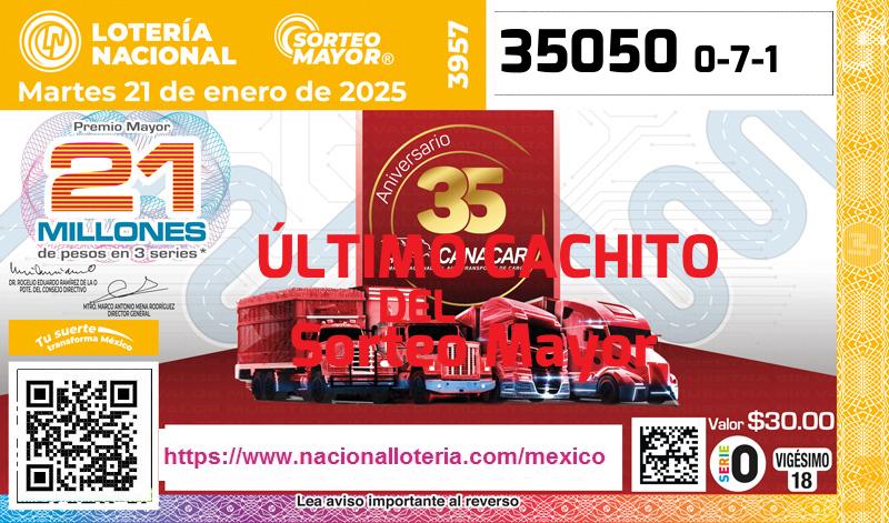 Último Sorteo Mayor de la Lotería del Martes 21 de Enero de 2025