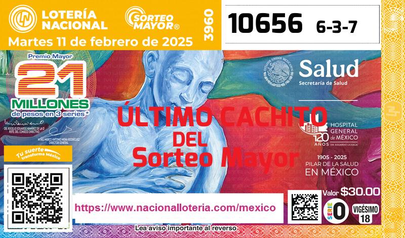 Último Sorteo Mayor de la Lotería del Martes 11 de Febrero de 2025