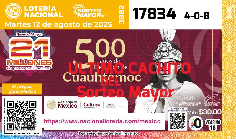 Último Sorteo Mayor de la Lotería del Martes 12 de Agosto de 2025