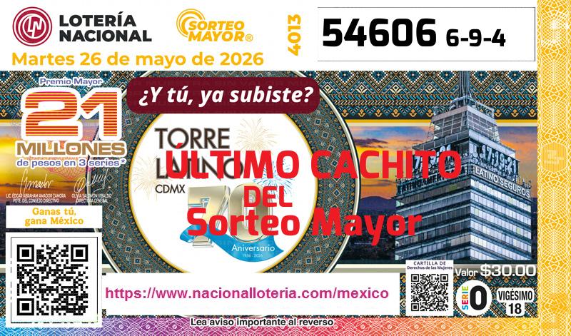 Cachito del último Sorteo Mayor premiado en la Lotería Nacional del Martes 26 de Mayo de 2026 Último Sorteo Mayor de la Lotería del Martes 26 de Mayo de 2026
