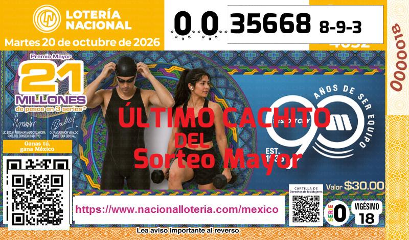 Último Sorteo Mayor de la Lotería del Martes 20 de Octubre de 2026