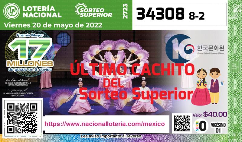 Último Sorteo Superior de la Lotería del Viernes 20 de Mayo de 2022
