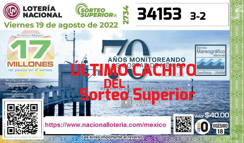 Último Sorteo Superior de la Lotería del Viernes 19 de Agosto de 2022