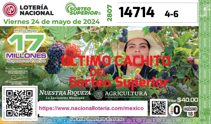 Cachito del último Sorteo Superior premiado en la Lotería Nacional del Viernes 24 de Mayo de 2024 Último Sorteo Superior de la Lotería del Viernes 24 de Mayo de 2024