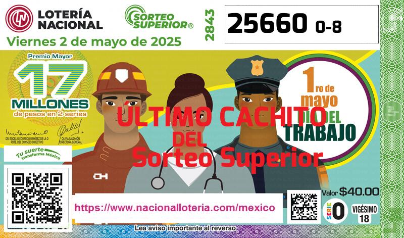 Último Sorteo Superior de la Lotería del Viernes 2 de Mayo de 2025