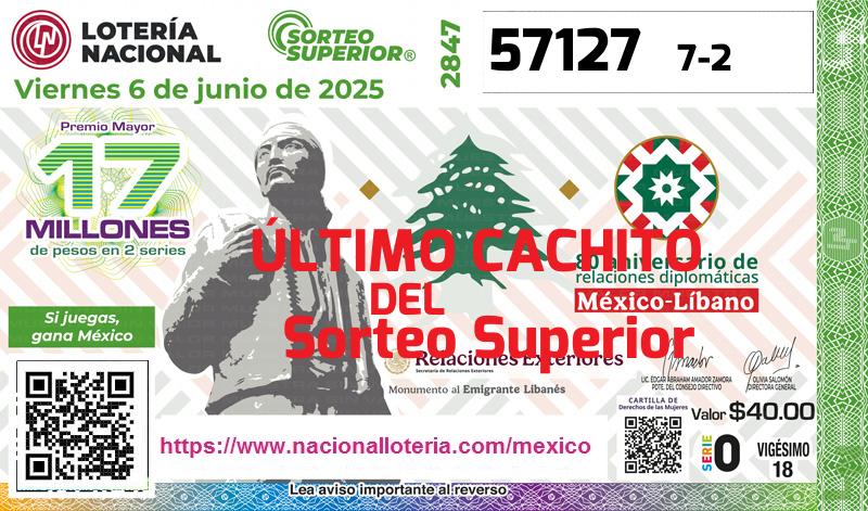 Último Sorteo Superior de la Lotería del Viernes 6 de Junio de 2025