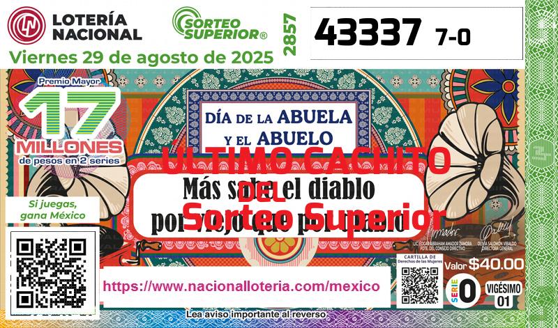 Último Sorteo Superior de la Lotería del Viernes 29 de Agosto de 2025
