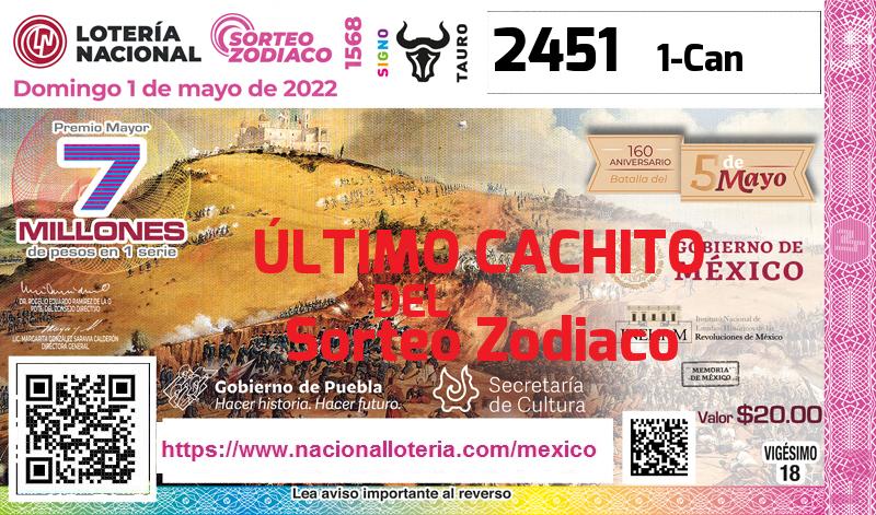 Último Sorteo Zodiaco de la Lotería del Domingo 1 de Mayo de 2022