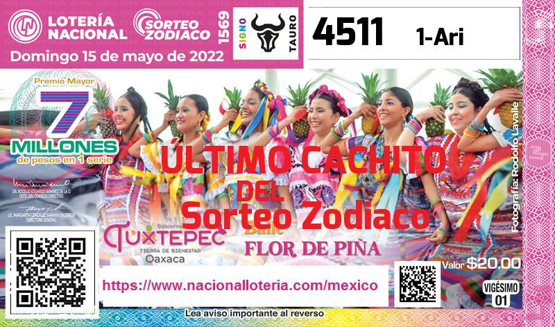 Último Sorteo Zodiaco de la Lotería del Domingo 15 de Mayo de 2022