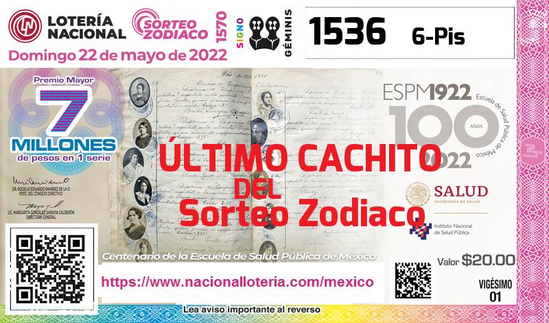 Último Sorteo Zodiaco de la Lotería del Domingo 22 de Mayo de 2022