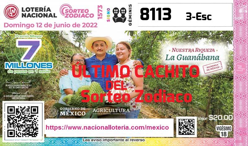 Último Sorteo Zodiaco de la Lotería del Domingo 12 de Junio de 2022