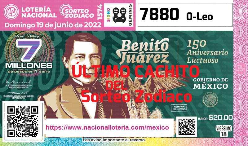 Último Sorteo Zodiaco de la Lotería del Domingo 19 de Junio de 2022