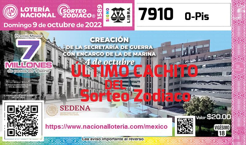 Cachito del último Sorteo Zodiaco premiado en la Lotería Nacional del Domingo 9 de Octubre de 2022 Último Sorteo Zodiaco de la Lotería del Domingo 9 de Octubre de 2022
