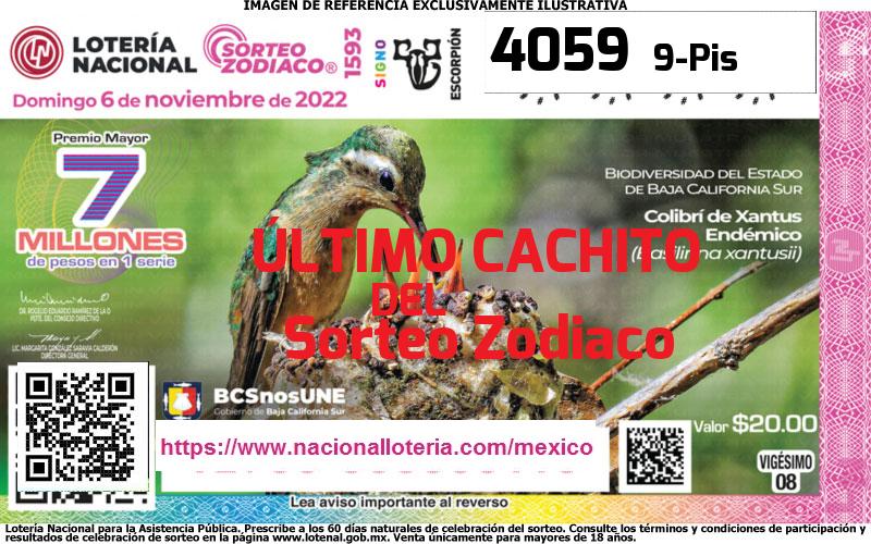 Cachito del último Sorteo Zodiaco premiado en la Lotería Nacional del Domingo 6 de Noviembre de 2022 Último Sorteo Zodiaco de la Lotería del Domingo 6 de Noviembre de 2022