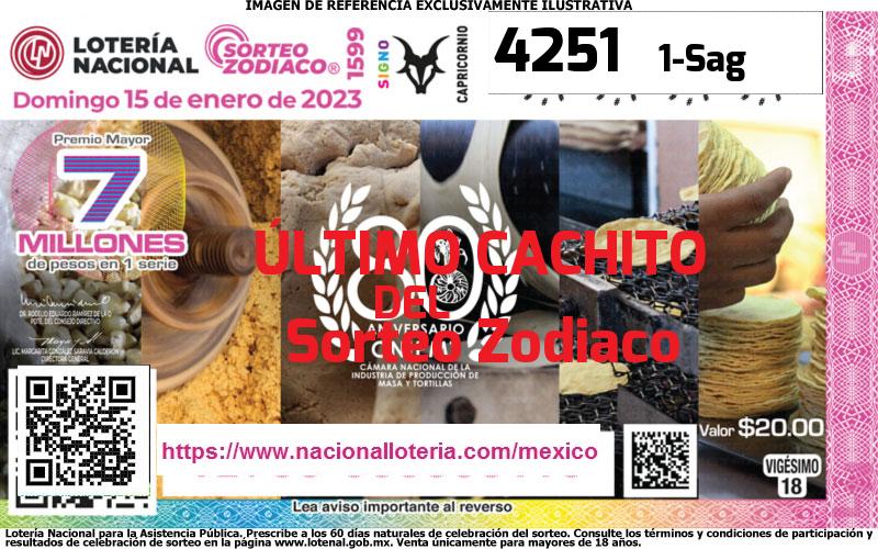 Último Sorteo Zodiaco de la Lotería del Domingo 15 de Enero de 2023