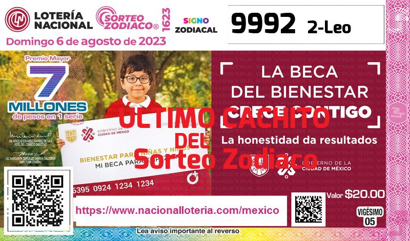 Último Sorteo Zodiaco de la Lotería del Domingo 6 de Agosto de 2023