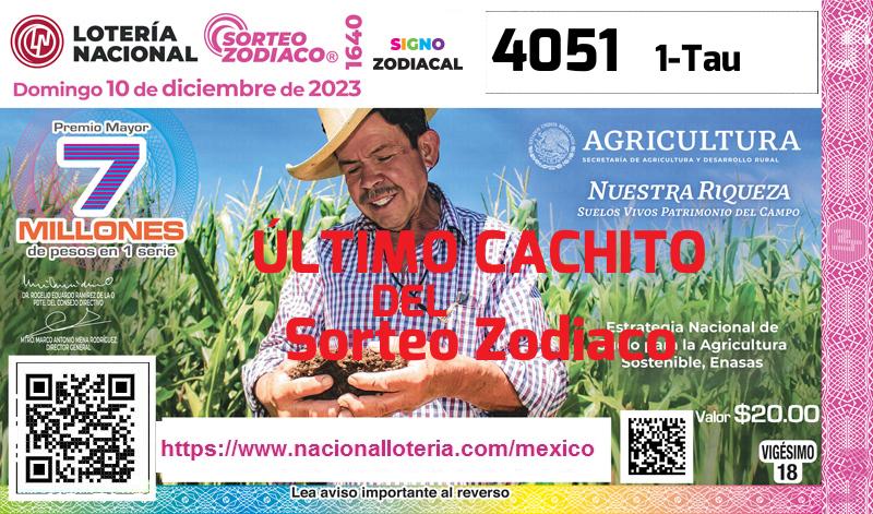 Último Sorteo Zodiaco de la Lotería del Domingo 10 de Diciembre de 2023
