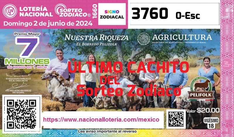 Último Sorteo Zodiaco de la Lotería del Domingo 2 de Junio de 2024