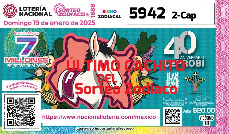 Último Sorteo Zodiaco de la Lotería del Domingo 19 de Enero de 2025