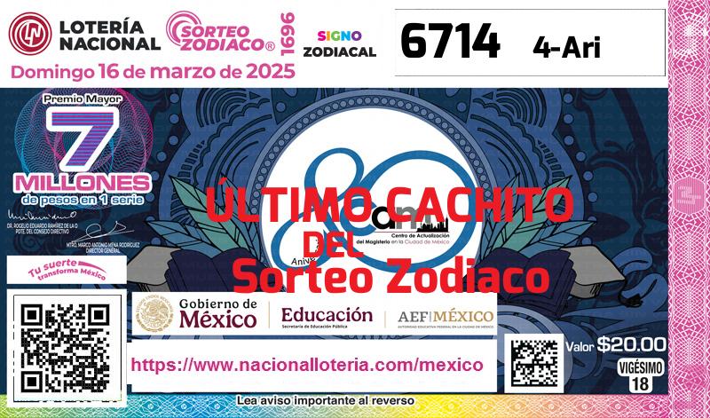 Último Sorteo Zodiaco de la Lotería del Domingo 16 de Marzo de 2025