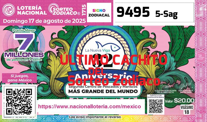 Último Sorteo Zodiaco de la Lotería del Martes 19 de Agosto de 2025