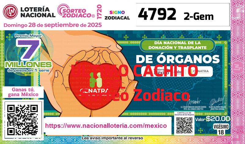 Último Sorteo Zodiaco de la Lotería del Domingo 28 de Septiembre de 2025