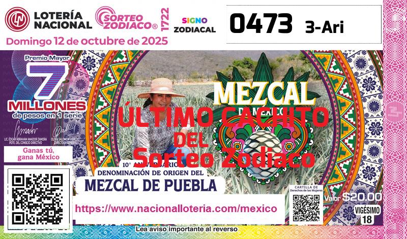 Último Sorteo Zodiaco de la Lotería del Domingo 12 de Octubre de 2025