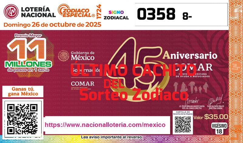 Último Sorteo Zodiaco de la Lotería del Domingo 26 de Octubre de 2025