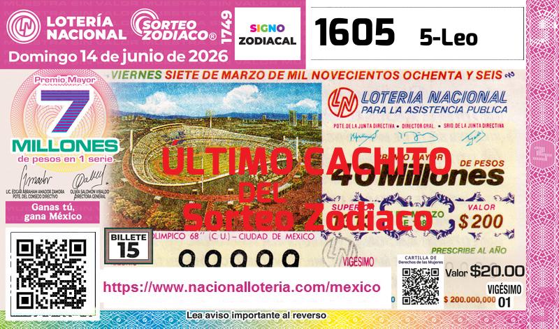 Cachito del último Sorteo Zodiaco premiado en la Lotería Nacional del Domingo 14 de Junio de 2026 Último Sorteo Zodiaco de la Lotería del Domingo 14 de Junio de 2026