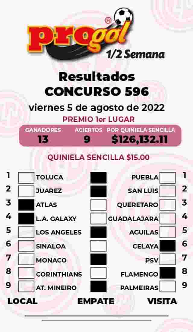 Resultados del Progol media Semana del Viernes 5 de Agosto de 2022